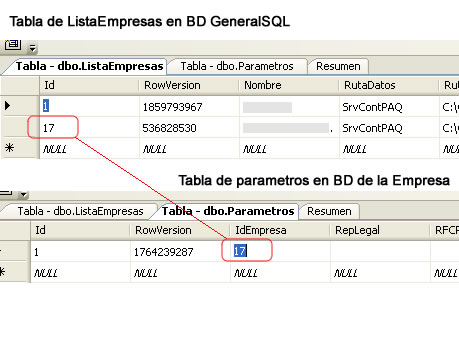 Restaurar archivos de empresas de CONTPAQi 