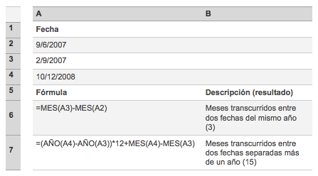 Calcular la diferencia entre dos fechas con Excel