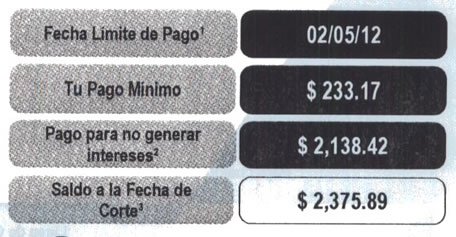 Pagos Banco Walmart