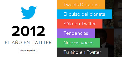 Resumen del 2012 en Twitter