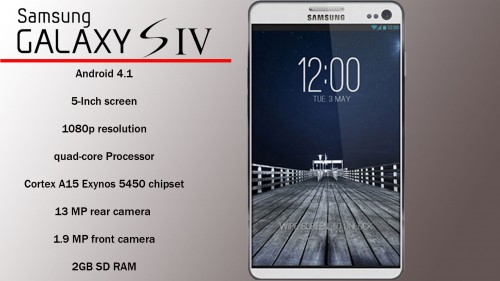 Posible modelo del Galaxy S4