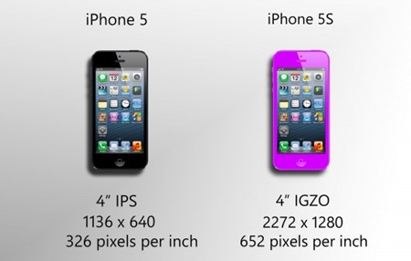 iPhone5 vs iPhone 5S