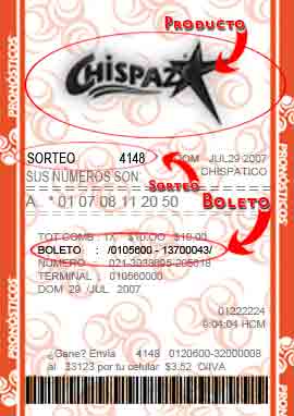 Como consultar si tu boleto de Melate fue ganador