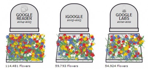 Cementerio de Servicios Google