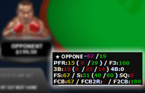 El HUD en los juegos de Poker Online