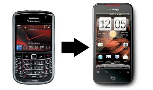 BlackBerry Android 2