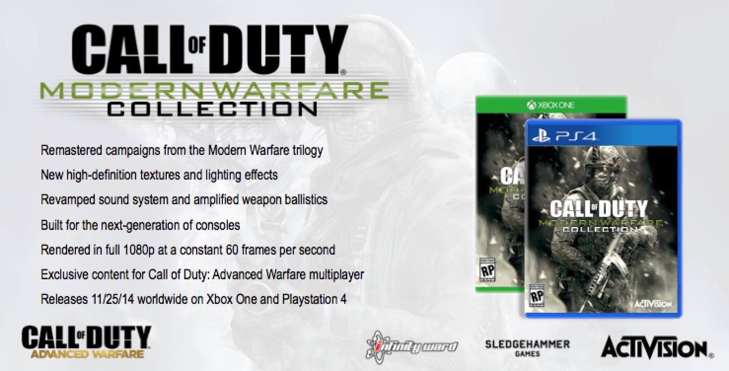 Posibles caratulas de Call of Duty: Modern Warfare Collection