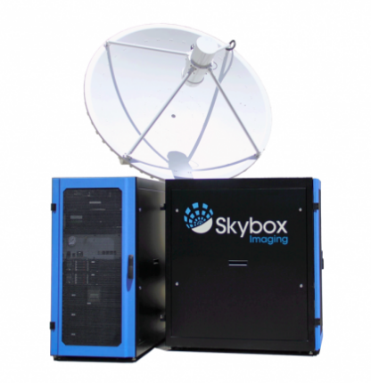 Producto de SkyBox