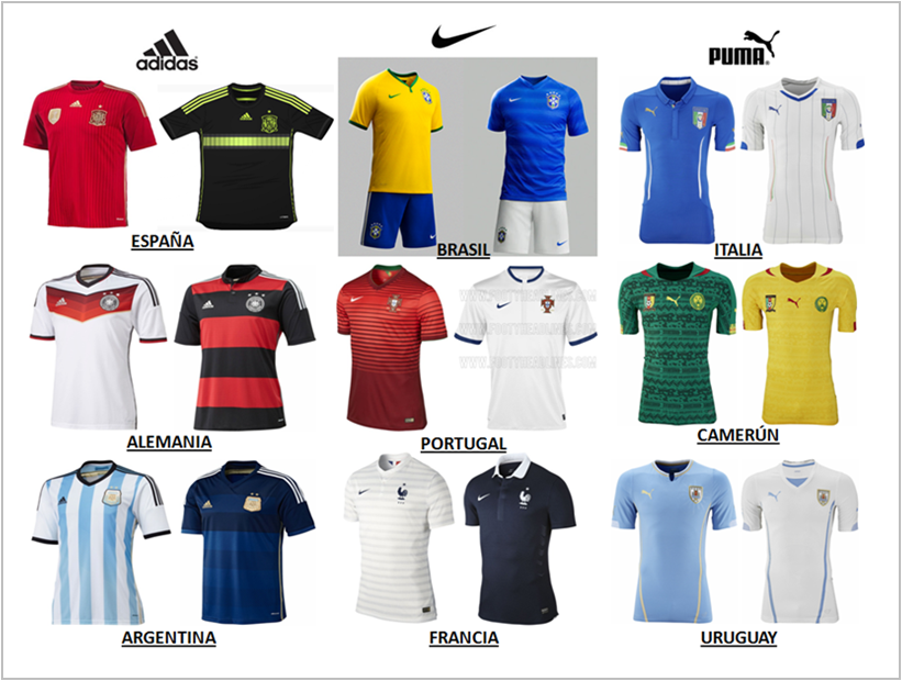 Adidas y Nike lideran el ranking de las marcas que más venden en el Mundial de Futbol