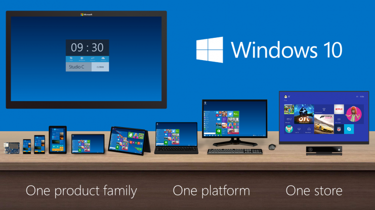 Windows 10 será compatible con múltiples pantallas