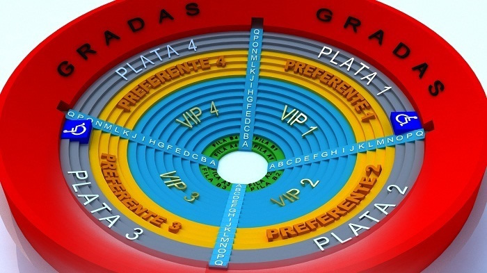 Mapa con la ubicación de cada una de las localidades del Palenque Fiestas de Octubre 2015