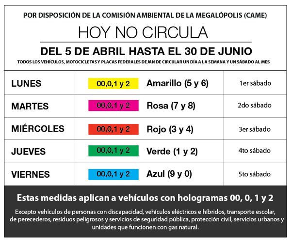 Hoy no circula calendario temporal 5 de Abril al 30 de Junio del 2016