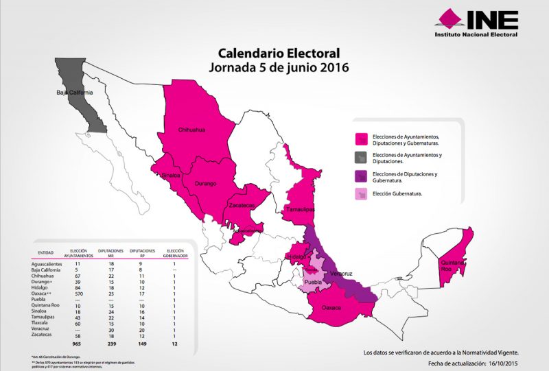Consultar el PREP 2016 elecciones México
